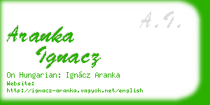 aranka ignacz business card